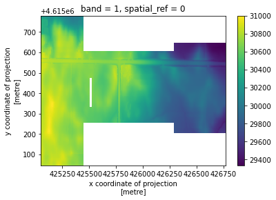 ../_images/examples_clip_geom_13_1.png