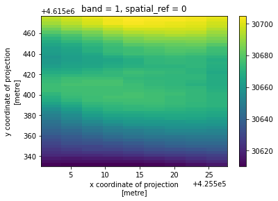 ../_images/examples_clip_geom_7_1.png